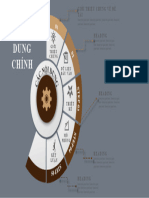 82.PowerPoint 5 Sections Circular Infographic