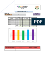 School: Dhanalakshmi Puram Nellore