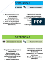 Comparación Universidades Maastricht