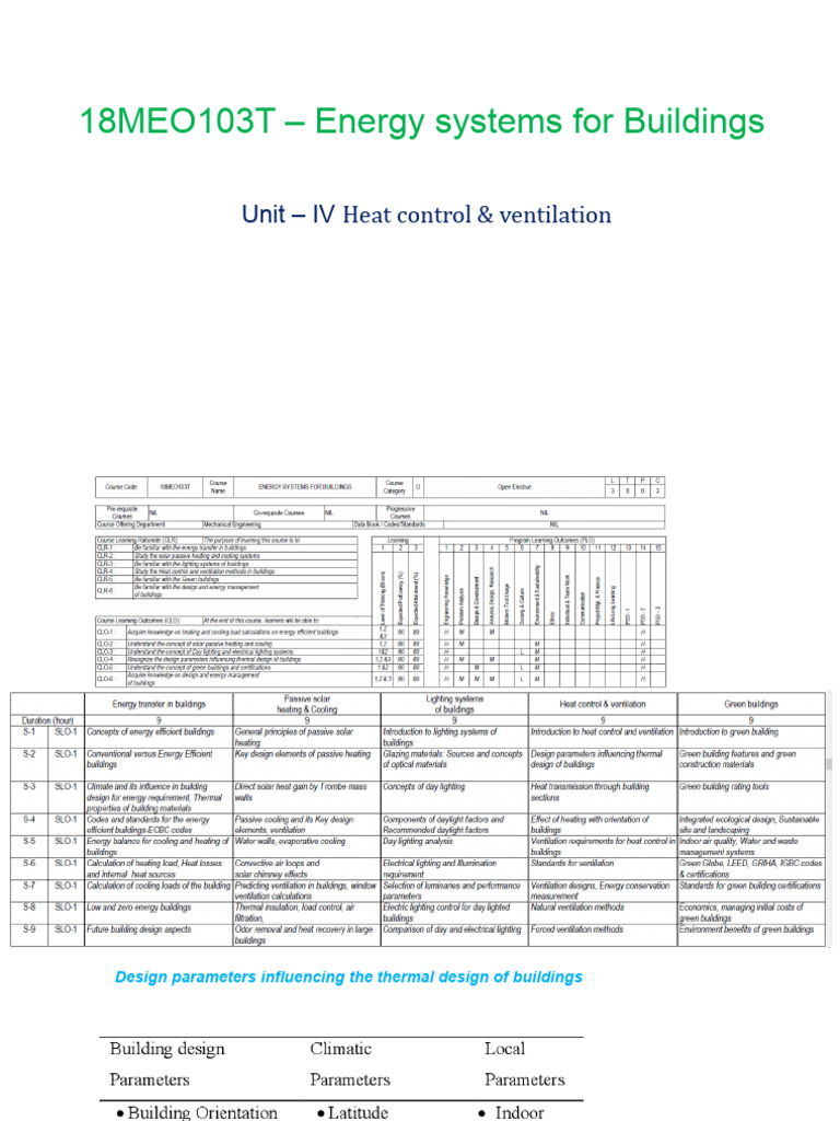Unit 4 Heat Control & Ventilation | PDF