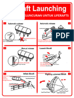 Prosedur Peluncuran Untuk Liferafts