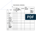 Proses Kredensial / Rekredensial A. Verifikasi Berkas