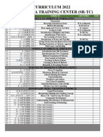 Solo Rhema TC Curriculum 2022