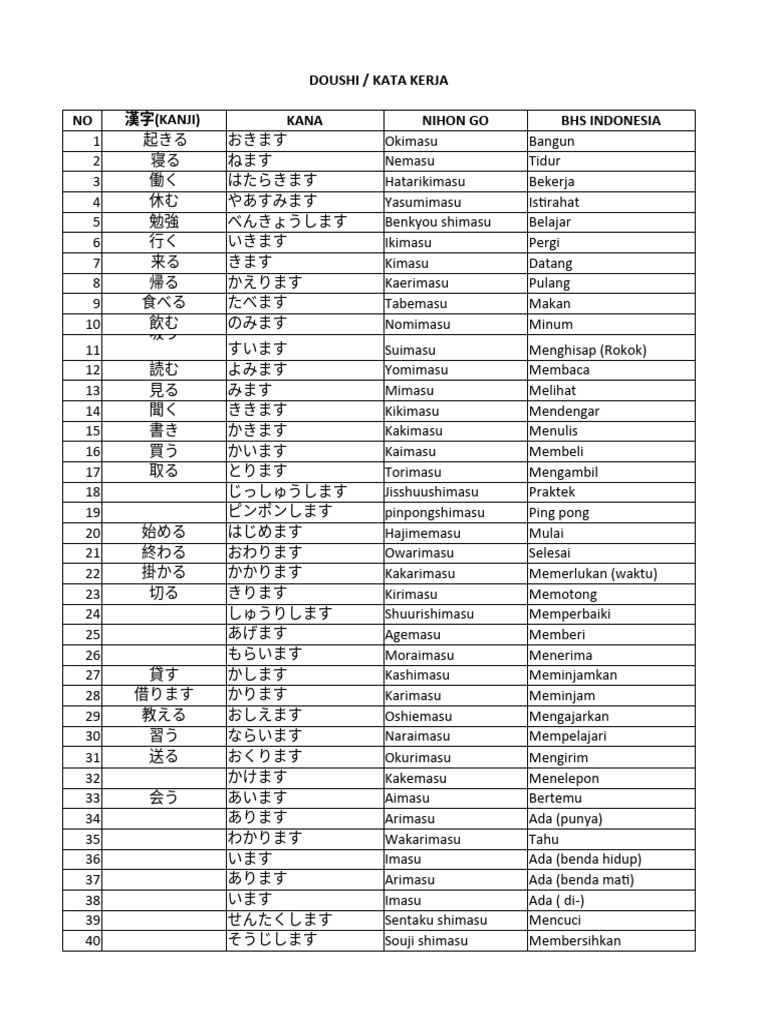 Kanji Ready to Print | PDF