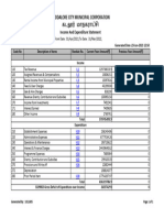 Cuddalore Income - and - Expenditure - Schedule