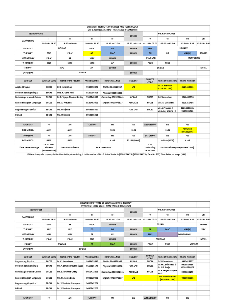 R5 I B Tech I Sem Time Table W.E.F. 20.11.2023 | PDF | Mathematics ...