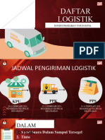 Daftar Logistik 2024