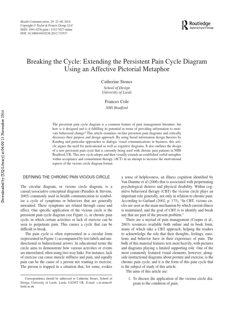 Breaking the Cycle Extending the Persistent Pain Cycle Diagram Using an ...