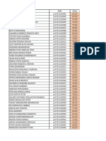 UTS Semester I TA 20232024-Sosio Antropologi-Grades