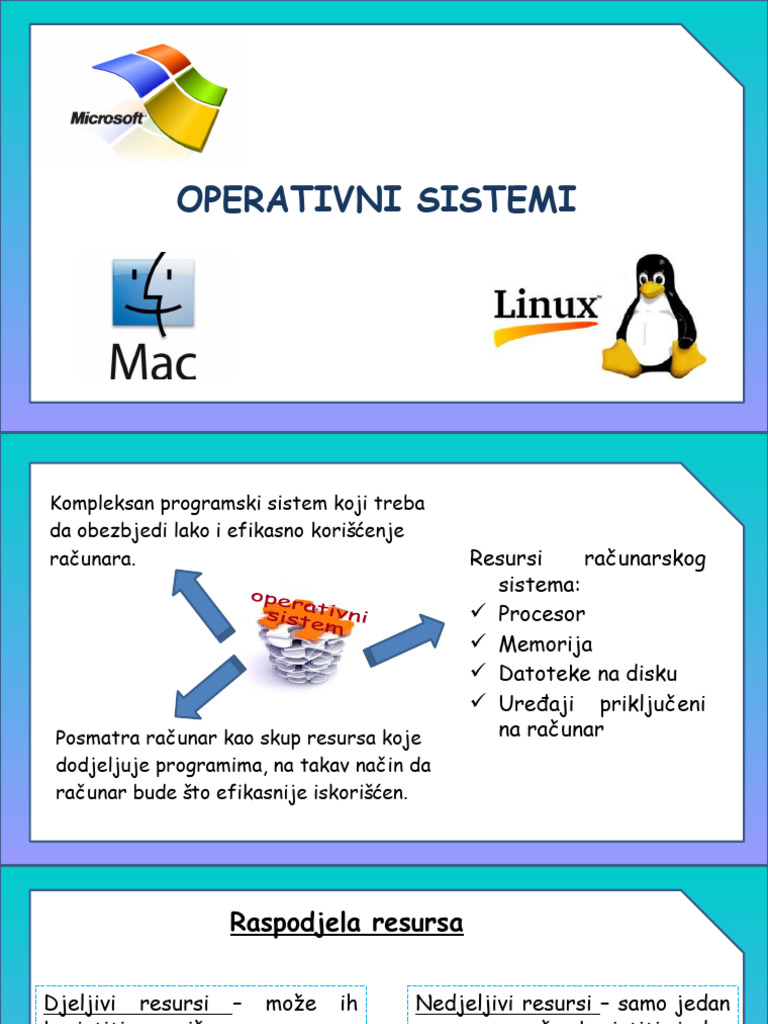 Operativni Sistem | PDF