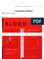 Visualizing The Composition of Blood