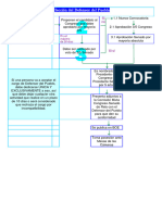 1-3-2023 Esquema-Defensor Pueblo