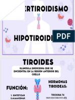 Hipertiroide