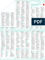 Quadre de comptes del Pla General de Comptabilitat de PIMES (2)