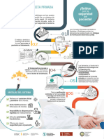 Infografia Receta Papel