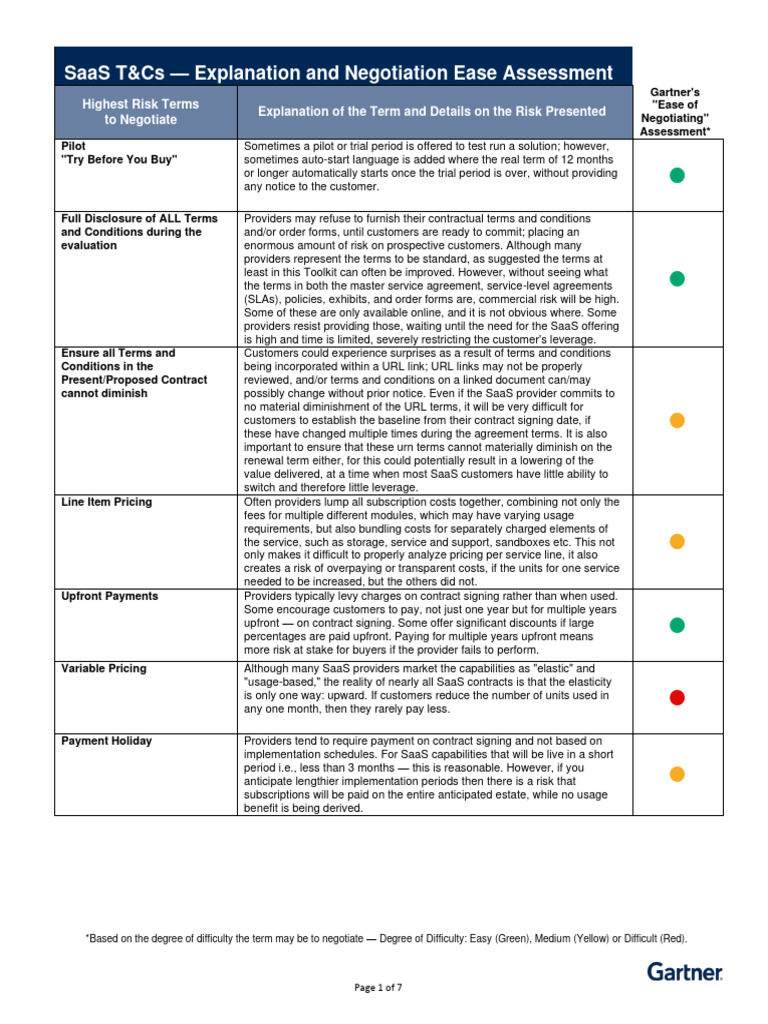 SaaS T&Cs Negotiation Risk Guide | PDF | Service Level Agreement ...