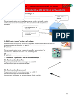 Cours Modélisation AM STI2D