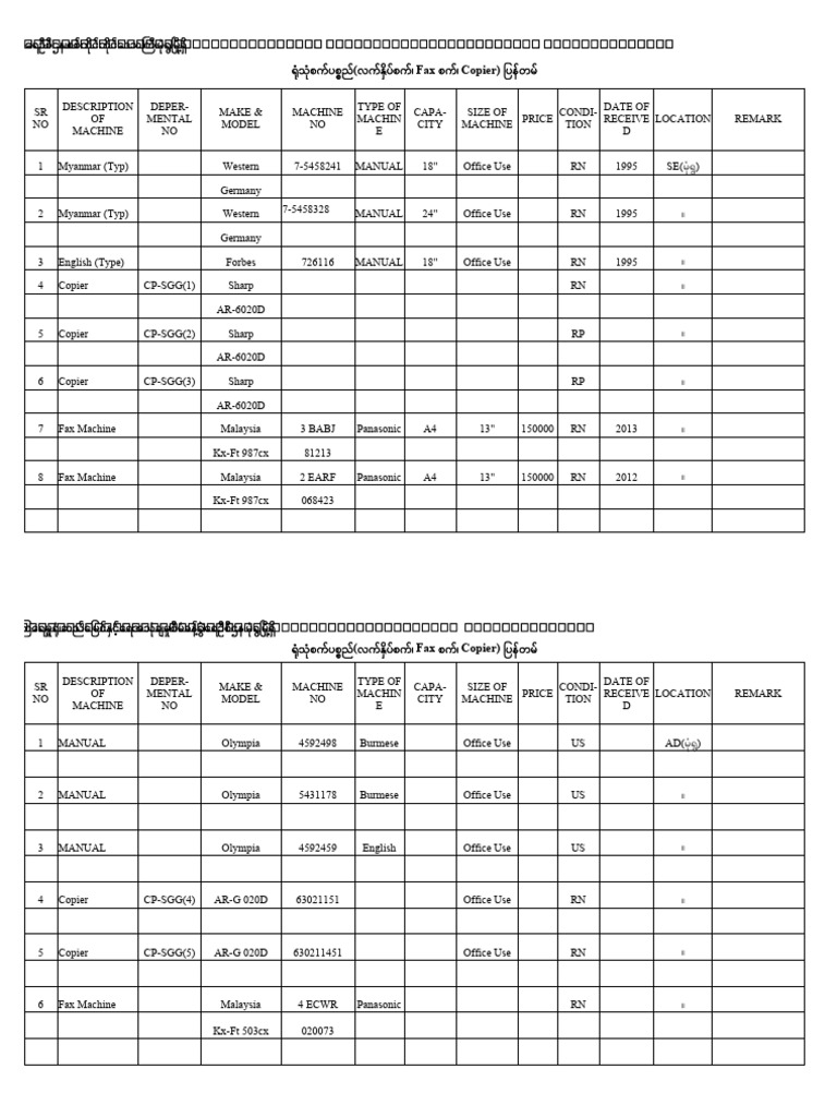 T&P | PDF