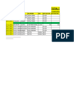 Total Trims Stock Management