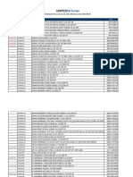 UNITED PERFUMES - Distributor Price List Jan 12, 2024 - Web Download