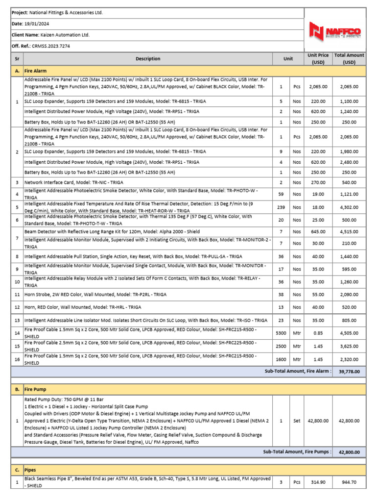 National Fittings & Accessories LtdR1 PDF Pump Valve