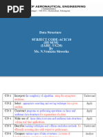 DS Data Structures PPT-module-6