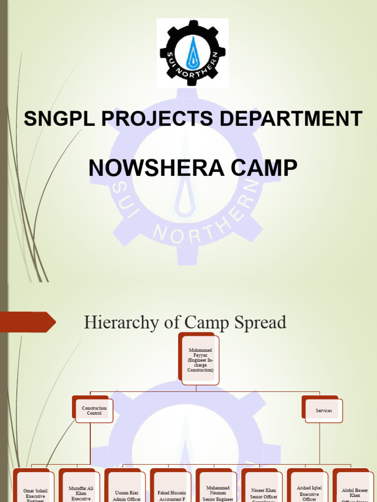 SNGPL Construction Projects Overview | PDF