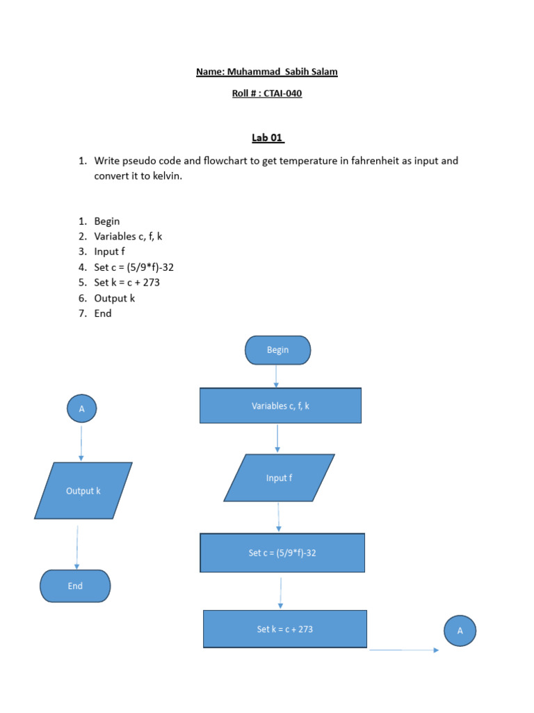 Programming Fundamentals Pdf Length Bookcase