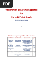 Sheep and Goat Vaccination Schedule | PDF | Sheep | Vaccines