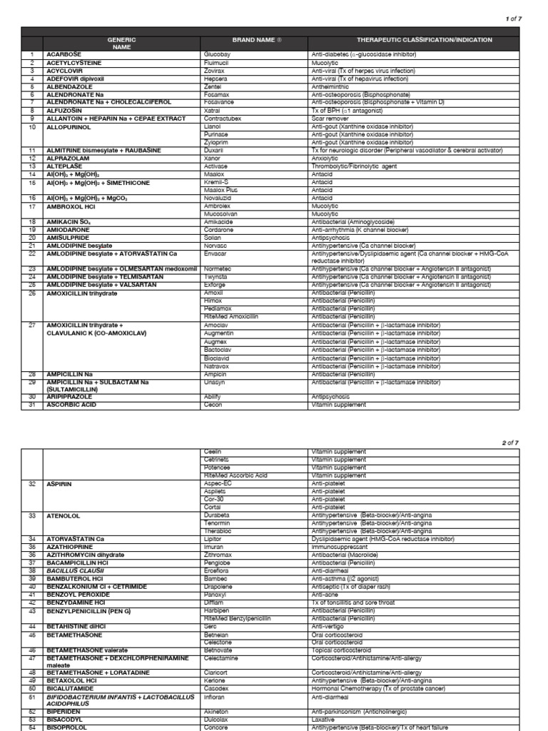 1-200-prescription-drug-answer-pdf