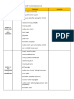 RunDown OKTrans - Opsi 2