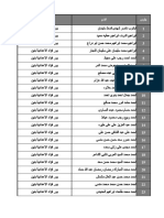 نتيجة الصف الثالث الاعدادى 2024