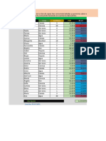 18 Ejercicio - Excel - Buscarv