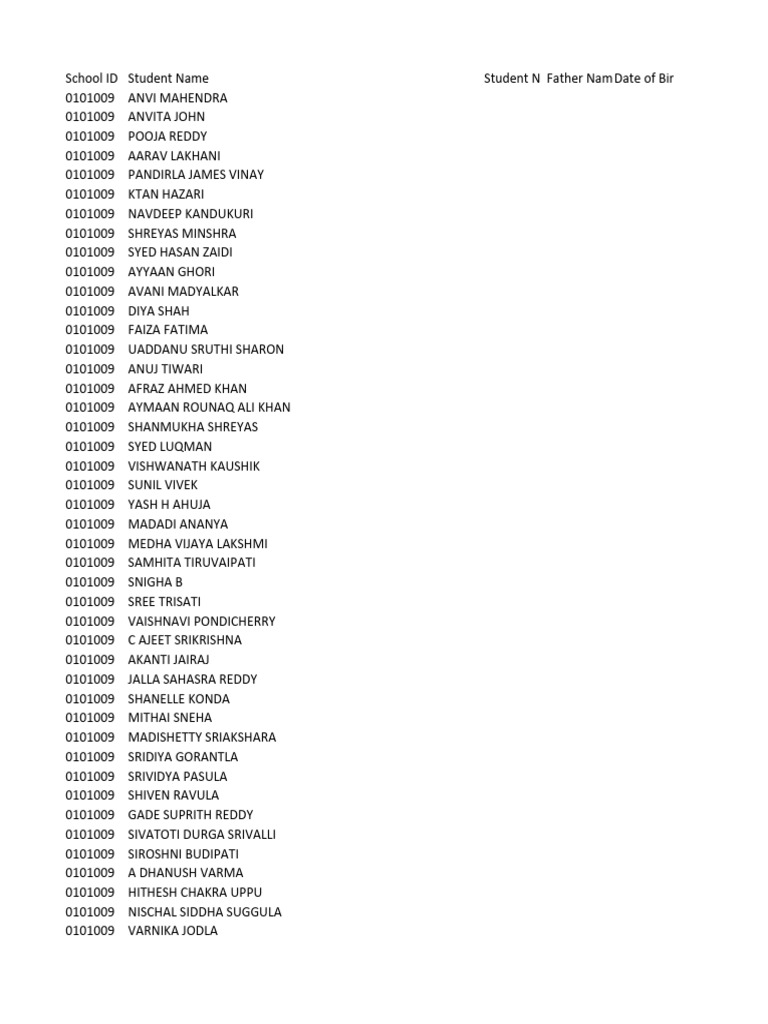 Student List with Details | PDF