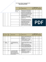 Kisi PTS Sem 2 K-2.5