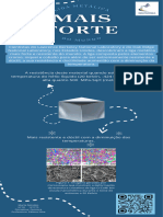 Infográfico Crescimento Pessoal Simples Azul e Branco