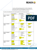 RC SITHKOP009 Assessment 2 PDF