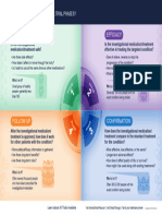 WhatAreTheClinicalTrialPhases Infographic 1 16NOV2021