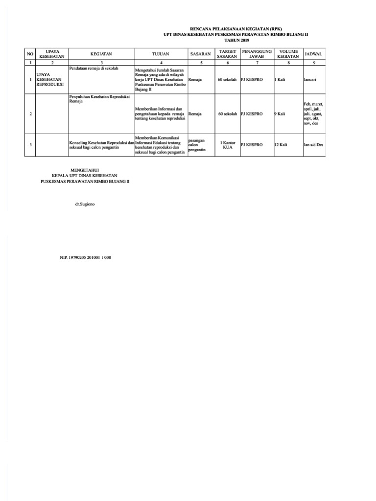  123dok com ruk pkpr pdf