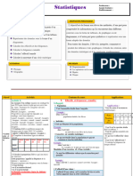 Statistiques