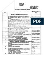 Paper Pattern of Class 10th (All Sunjects)