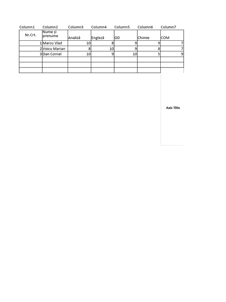 Test Excel | PDF