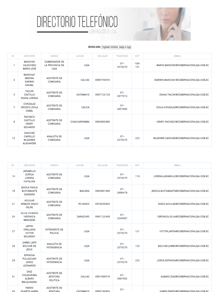 Directorio de Funcionarios de Loja | PDF