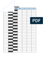 Environmental Conditions Obs Chart Excel