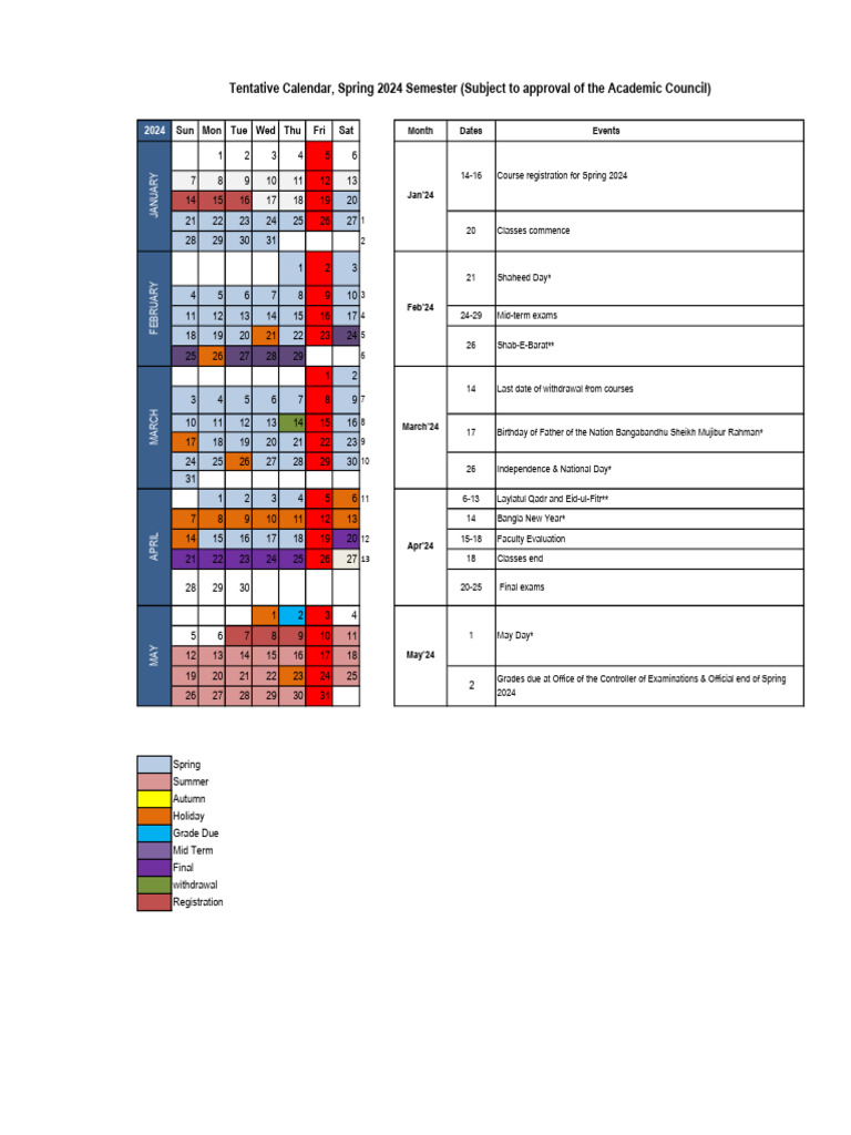 Tentative Calendar 2024 Spring Semester PDF Academic Term Schools