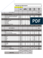 F09 - Estructura Resumen de Presupuesto