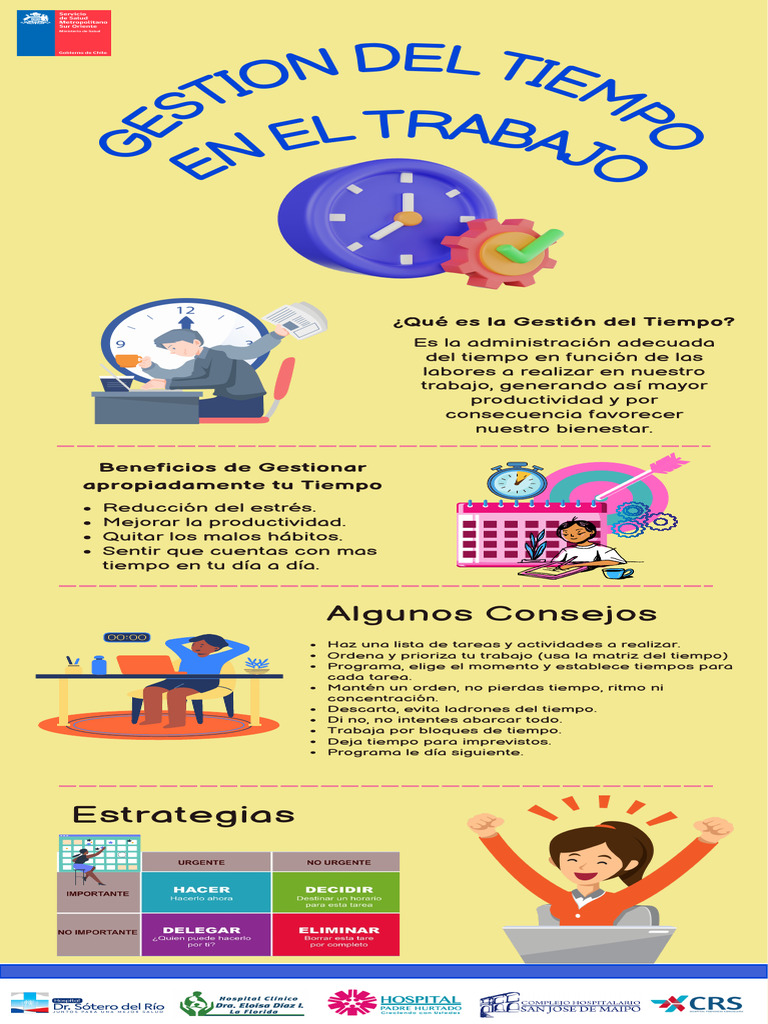 Infografia N4 Gestión Del Tiempo | PDF | Crecimiento personal y profesional