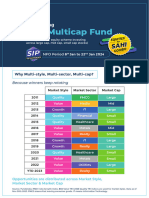 DSP Multicap Fund - Brochure