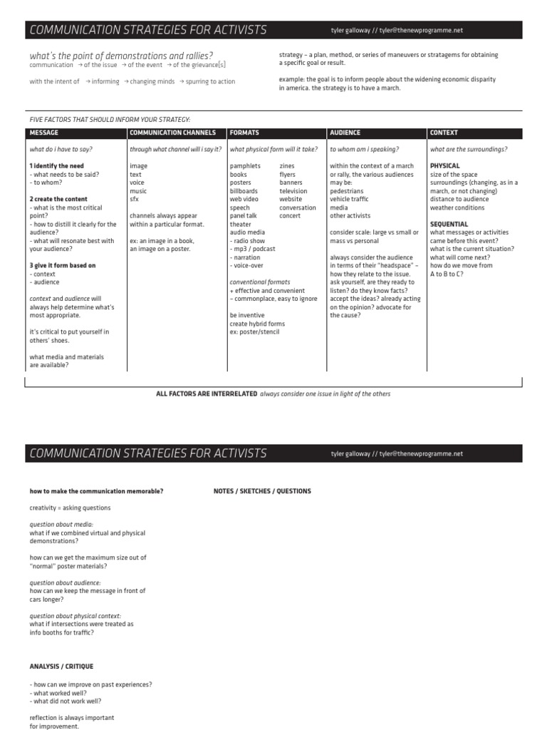 Activist Communication Strategies Guide | PDF | Rhetoric | Mass Media