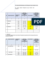 # Contoh - Format Pak Perka BKN Nomor 11 Tahun 2022 21rsud